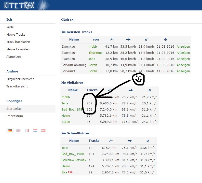 Kitetrax-mal genauer hingeschaut ;-)