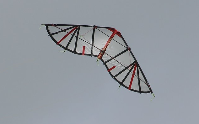 The Curve 140