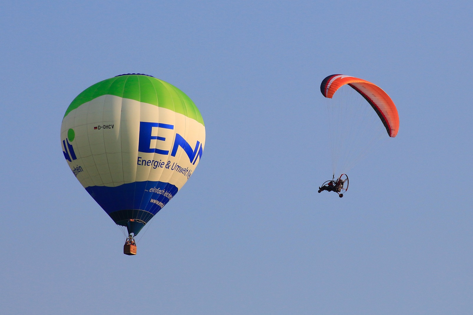 Enni Ballon mit Motorschirm 1