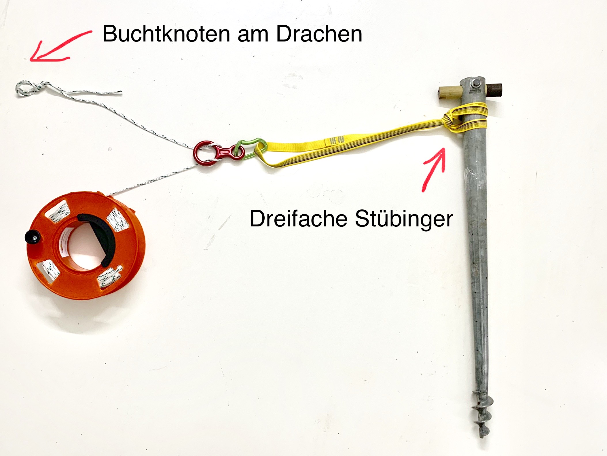 Befestigung am Bodenanker bei zugstarken Einleiner