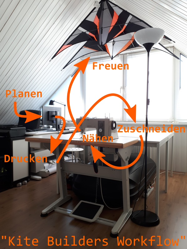 Neue Hardware :-)