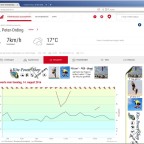 TFT SPO 2016 - Windstatistik Sonntag