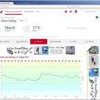 TFT SPO 2016 - Windstatistik Samstag