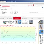 Windstatistik 11.8.2016