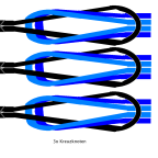 Kreuzknoten für die 3 Waageebenen